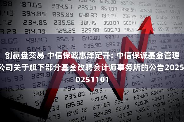 创赢盘交易 中信保诚惠泽定开: 中信保诚基金管理有限公司关于旗下部分基金改聘会计师事务所的公告20251101